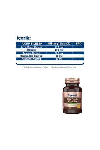 Dynavit Milk Thistle Complex 60 Kapsül