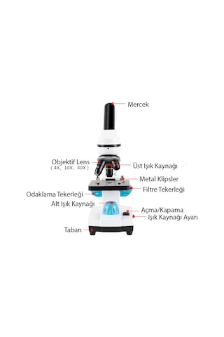Triline 2000x Zoom Biyolojik Hd Dijital Monoküler Mikroskop Kiti