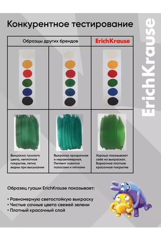 Erichkrause Jolly Friends Guaj Yağı 9 Renk 20 Ml 188682150 Kırmızı