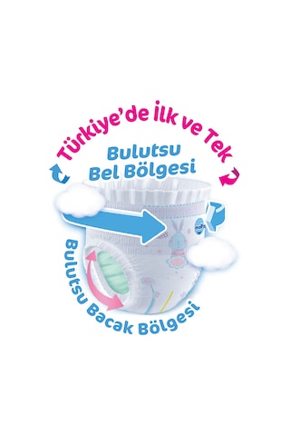 Molfix Külot Bez 5 Numara Junior Aylık Avantaj Paketi 88 Adet