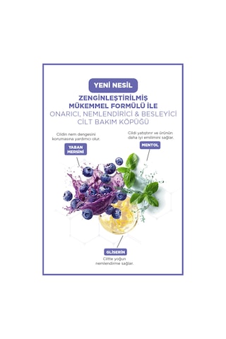 Icon Care Cilt Bakım Köpüğü Blueberry & Mılkshake