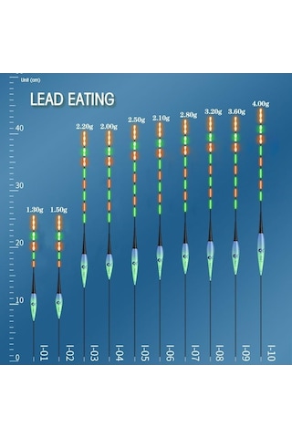 Novahub Onlyou Spiral Kuyruk Balık Şamandıra İndüksiyonlu Aydınlık Akıllı Şamandıra, Göl-rezervuar Gölet İçin