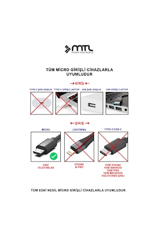 3.4a Usb To Micro Ultra Hızlı Extra Yumuşak Dayanıklı Şarj Ve Data Kablosu Mt2471