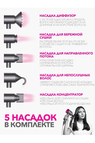 Help Salon Profesyonel Saç Kurutma Makinesi 101893160