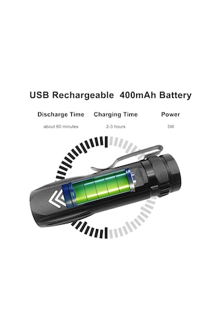 Jeemson Alüminyum Gövde Usb Şarjlı Led El Feneri - 3 Modlu, 400mah, 50m Işık Menzili, Kamp Ve Acil Durum Aydınlatması Siyah Siyah