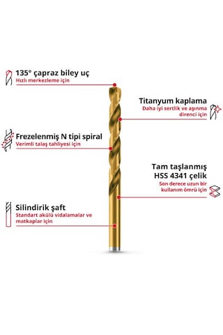 Einhell Metal MatkapUç Seti 19 Parça - 49427019