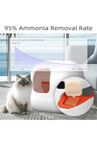 Koku Giderici N50, Pura Max Kedi Tuvaleti, Amonyak Azaltma, 6 Adet