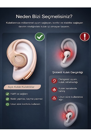 Ipx4 Su Geçirmez Anc - Enc Kablosuz 5.4 Bluetooth Dokunmatik Kulaklık Elektronik