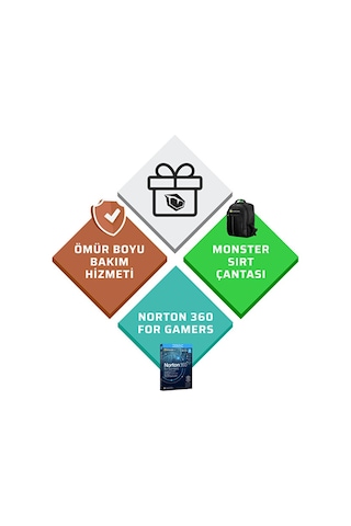Monster Abra A5 V22.1.14 i7-13620H 24 GB 1 TB SSD 8 GB RTX5050 15.6" W11P Dizüstü Bilgisayar