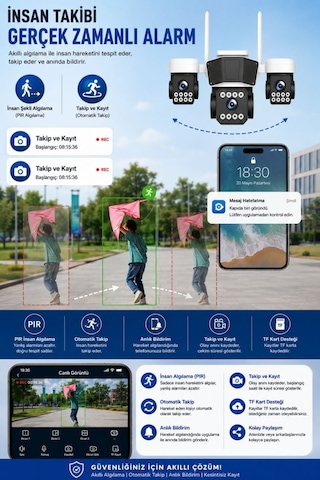Rx95w Wifi 3 Kameralı Güvenlik Kamerası 15mp Ultra Hd Ptz Hareketli Sesli Gece Görüşlü Akıllı Kamera 47020348