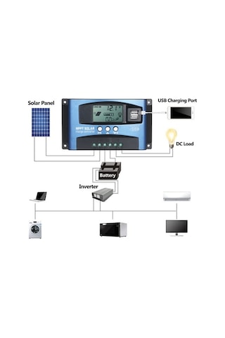 Didadodo Çift Usb Akıllı Lcd Ekran Mppt Güneş Şarj Cihazı 12v/24v Otomatik Tanımlama 26
