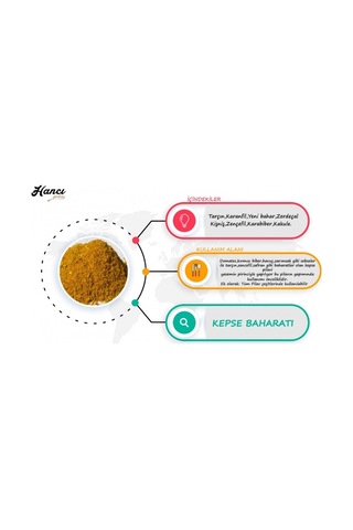 Hancıbey Kepse Baharatı 250 G