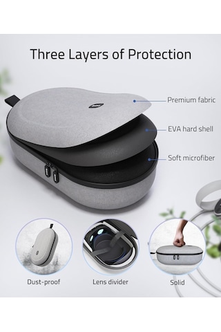 Large Sert Taşıma Çantası Meta Quest 3s/3/oculus 2/pico 4 Uyumlu Gri M42 L