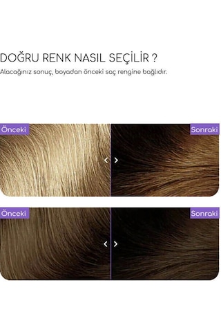 Flowertint Colorazione In Crema Saç Boyama Kiti 5.8 Açık Kahverengi Tütün