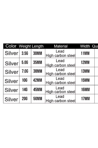 Hokkaido 14 Gram 5 Adet Jig Head -zoka