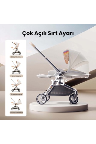 Bebebus Art+ Pro Bebek Arabası Gold Türkiye Garantili