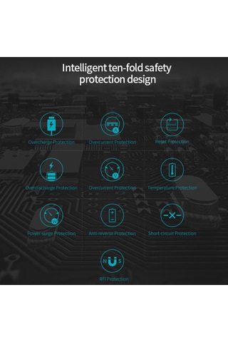 Jeemson Romoss Pulse10 10000mah Beyaz Powerbank - Çift Usb Çıkışı İle İki Cihazı Eşzamanlı Şarj Et, Fit Charge Teknolojisiyle Çoklu Cihaz Desteği