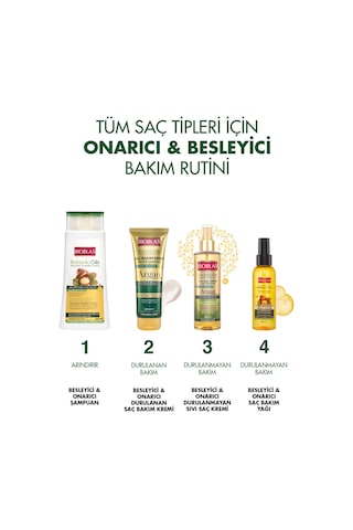 Bioblas Botanic Oils Argan Şampuan 360 Ml Besleyici, Onarıcı, Argan Yağı