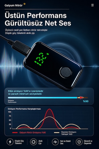 Mini Telsiz Kablosuz Giyilebilir Talkie Walkie