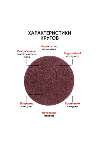 Lipucka Avuç Taşlama Makinesi Uşm İçin Zımpara Parçası + Zımpara Diskleri Р120 10 Adet 164097150