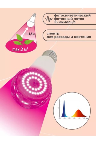 Uniel Fitolamba İçin Fide Ve Bitkiler 15 W E27 146246518 Violet