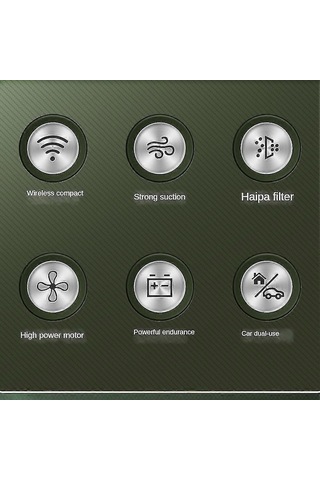 Createtech Toz Toplayıcı Tipi Taşınabilir Süpürgesi Otomobil Mini Makinesi Küçük Kablosuz Emiş Elektrikli El Araba Ou