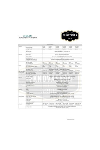Exelon  Tam Sinüs 3000w 24v İnverter