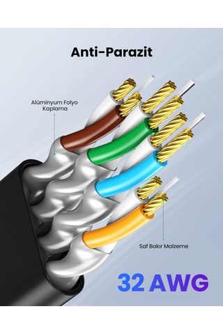 Ugreen Cat7 U/ftp Flat Ethernet Kablosu 3 Metre, 11262