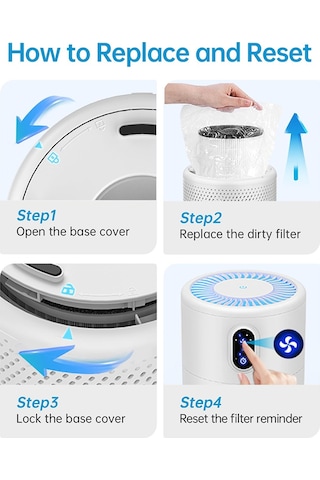 Xiaaokeji Mooka Ve Vewıor Hava Temizleyici İçin 2 Paket B-d02l Yedek Filtre