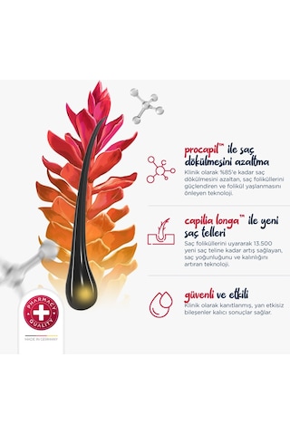 Mamaaura Fortify Me Saç Serumu 50 ML