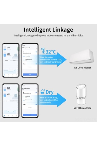 Geeksen Beyaz Wifi Sıcaklık Nem Sensörü - Akıllı Uygulama İle Uzaktan İzleme, Sıcaklık Alarmı Ve Geçmiş Veri Kaydı Pil Dahil Değil Beyaz