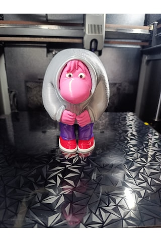 Ters Yüz 2 Karakter Figür Seti - Inside Out 2 Duygu Figürleri - 3d Baskı Koleksiyon