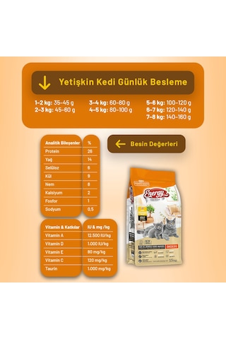 Tavuklu Yetişkin Kedi Maması 15 Kg- 2 Adet