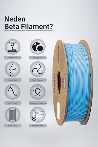 Beta Pla High-speed Filament Sky Blue