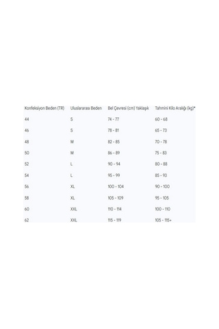 Erkek 7/7 Gabardin Kışlık Kargo Cepli İş Pantolonu Gri