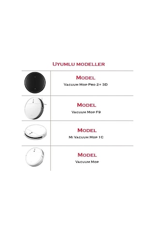 Ekstore Xiaomi Mi Robot Vacuum Mop Pro 2+ 3D (STYTJ02ZHM),1C (STY