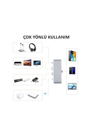 C Hub 4 Port 85w Pd Type-c Port 4k 30hz Veya 1080p 60hz Hdmı 1 Adet Usb 3.0 Port Şarj Ve Veri Transfer 3.5mm Jak Kulak