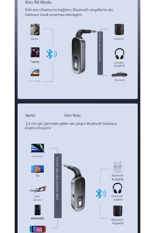 Bt10 Bluetooth 5.1 Çevirici Adaptör Ce/fc/rohs Lisanslı Araba Müz