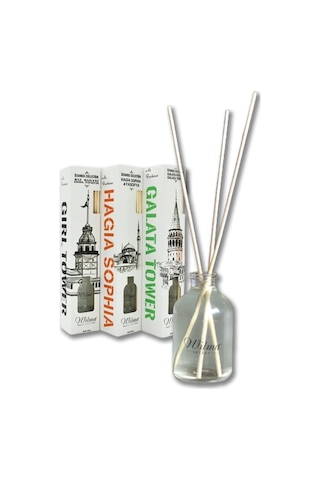 Wilma Secret Bambu Çubuklu Vanilya Coconat Oda Kokusu 50ml - İstanbul Koleksiyon Diğer