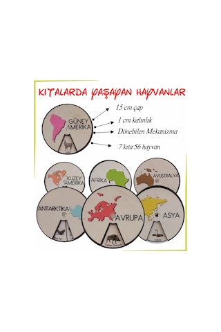 Ahşap Renkli Kıtalar Ve Kıtalarda Yaşayan Hayvanlar