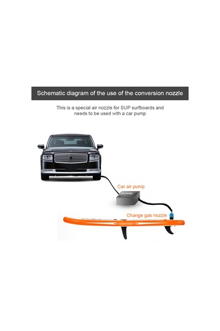 Symbee Sup Kayak Dalga Tahtası Hava Valfi Adaptörü - Nylon-alloy Materyal, Evrensel Pompa Uyumlu, Kolay Kurulum, Taşınabilir Hava Takviye Aksesuarı