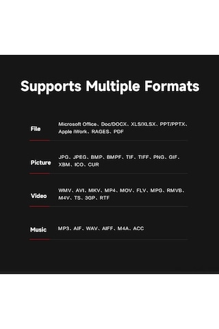 Novahub Turkuaz Thinkplus Tu100 32gb Usb3.1 Metal Flash Bellek - 75mb/s Okuma Hızı, Şok Dayanıklı, Geniş Kapasite