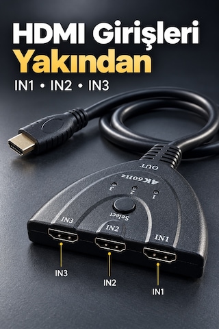 Shnstore Hdmı Kaynak Seçici Kablolu Çıkış Ve Seçim Düğmesi Shntknd0720