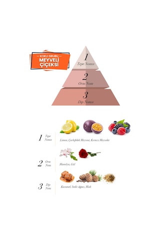 Prova Bombself Kadın Parfüm EDP 120 ML