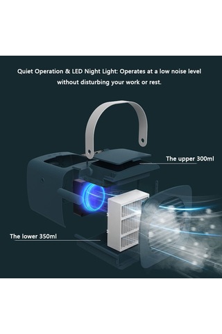 Samdoo Mavi 6" Taşınabilir Soğutucu Fan - 3 Hız Ayarı, Çift Havuz, Nemlendirici Ve Led Gece Lambası İle Sessiz Isıtma