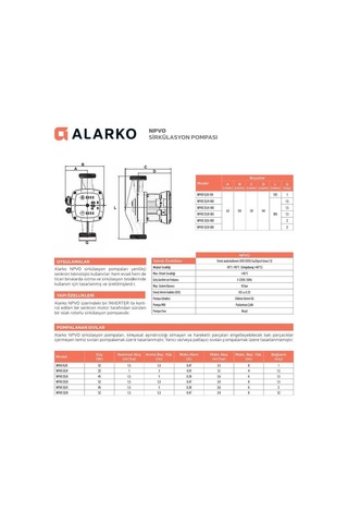 Alarko Npvo 25/4-180 Mm Değişken Devirli, Dişli Sirkülasyon Pompası 1 1/2"