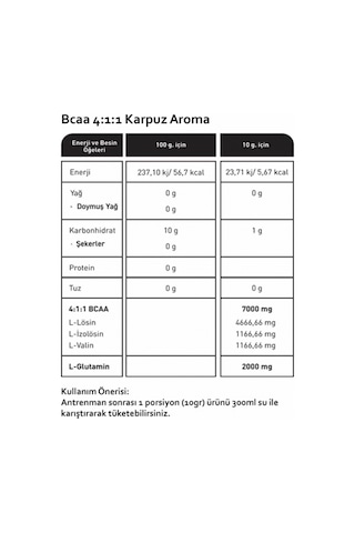 Dna Nutrition Bcaa 4:1:1 Karpuz Aromalı 500gr