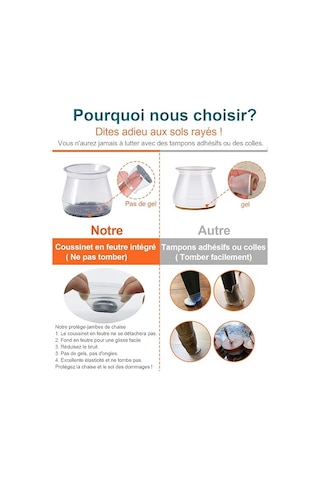 32 Adet Silikon Sandalye Ayağı Koruyucusu, Boyut: Küçük 23 - 32 Mm'ye Uyar , Küçük Sandalye Ayağı Koruyucuları, Keçeli Sandalye Ayakları İçin Şeffaf Silikon Koruyucular Diğer