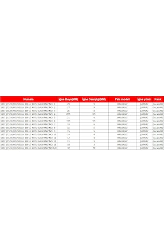 Youvella 1307 1523 100 Lü Kutu Galvanız No: 1 Olta İğnesi