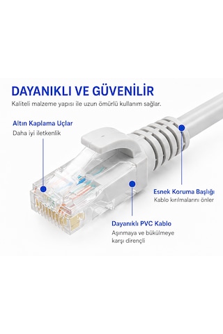 5 Metre Cat6 Fabrikasyon Ethernet Kablosu 1000 Mbps Gigabit Lan İnternet Kablosu Rj45 5 Mt